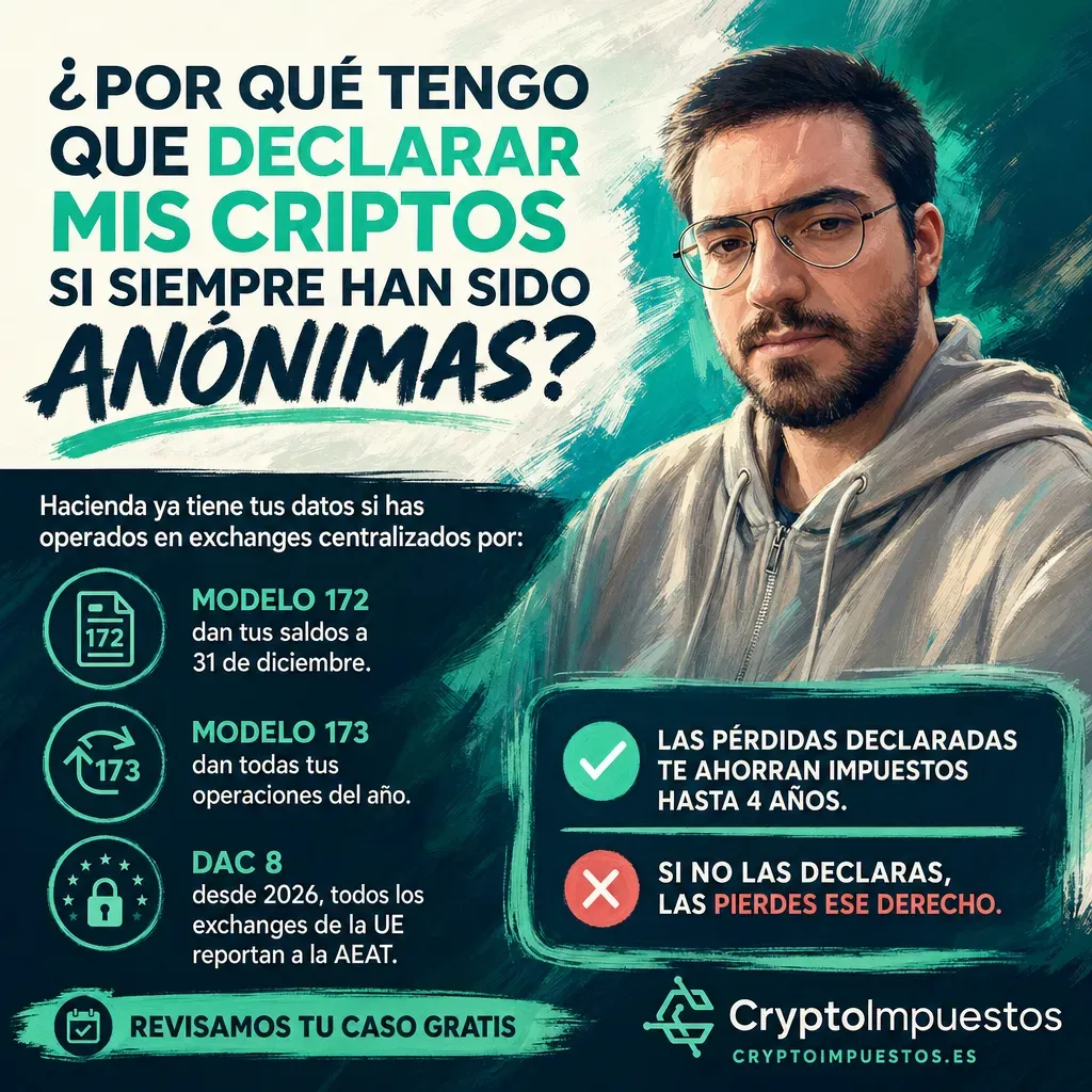 Why crypto has to be reported: Modelo 172, Modelo 173 and DAC8